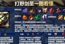 《修羅猴子出裝銘文搭配攻略》（探索修羅猴子的最佳裝備和銘文選擇，助你在游戲中成為頂尖玩家）