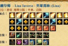 《IMBA雙頭龍出裝攻略——統治游戲的毀滅之火》（通過合理出裝，讓你的雙頭龍變得更加強大?。?>
                    <p class=