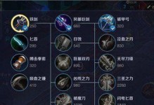 王者榮耀新手攻略（教你如何選擇最適合的裝備，助你成為王者！）