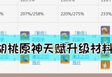 以原神繁榮為指引，打造角色新篇章（探索原神角色的潛力與魅力）