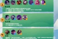 云頂之弈114版全羈絆調整一覽（新局風云再起，戰術升級再出發）