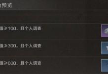 《明日之后》鼓舞任務(wù)完成攻略（輕松搞定鼓舞任務(wù)，助你快速升級(jí)）