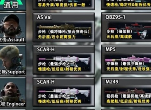 三角洲行動全面戰場武器推薦 三角洲行動全面戰場武器怎么獲得