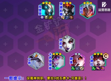 金鏟鏟之戰S12穩定上分陣容 魔神流辛德拉陣容推薦